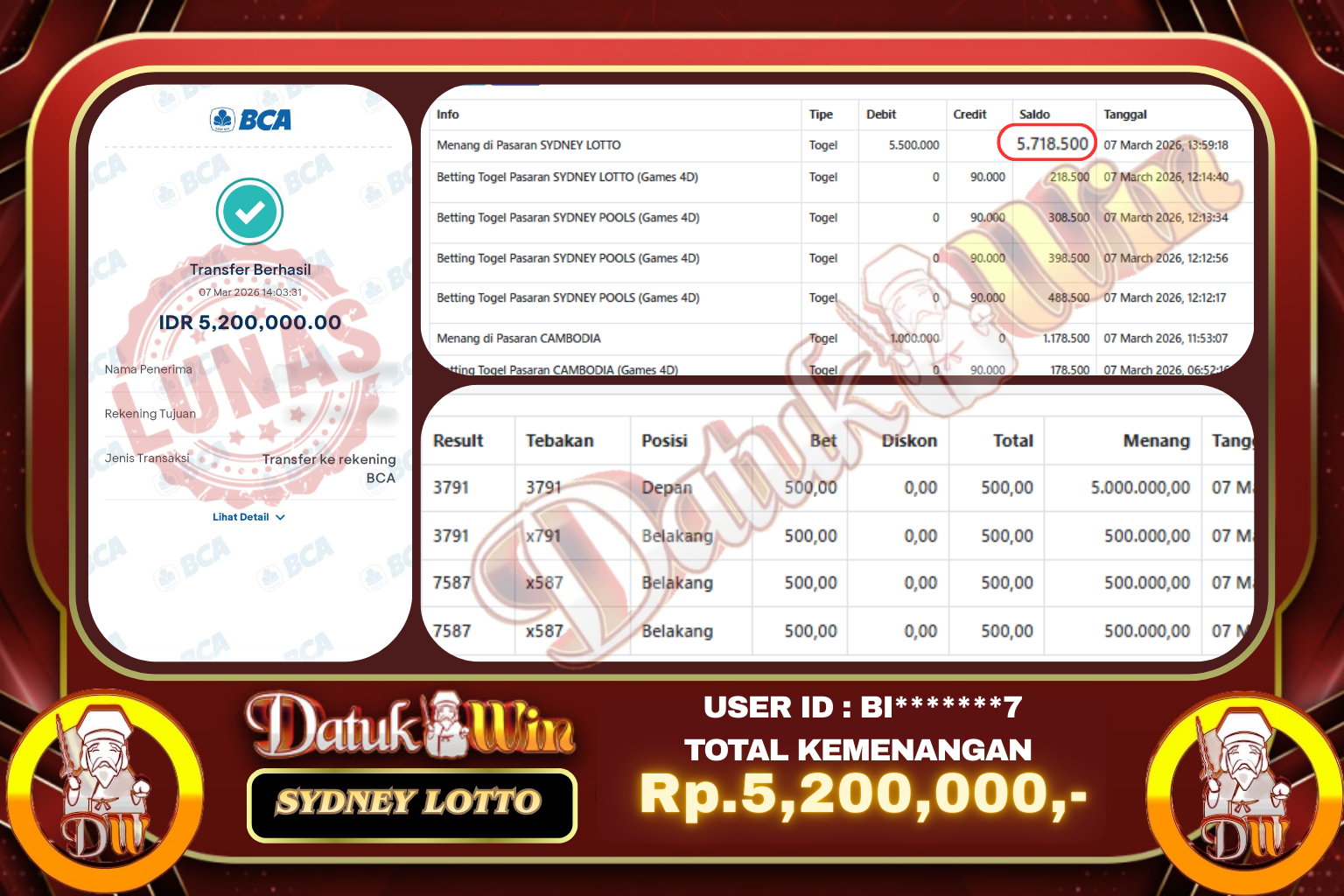 Bukti Pembayaran Jackpot 07 MARET 2026 – DATUKWIN