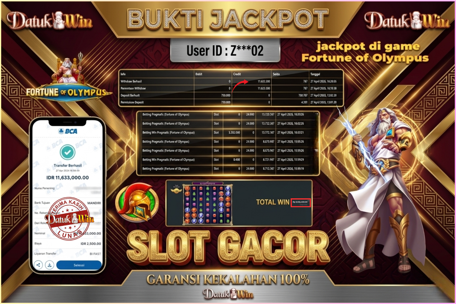 Bukti Pembayaran Jackpot 27 April 2026 – DATUKWIN