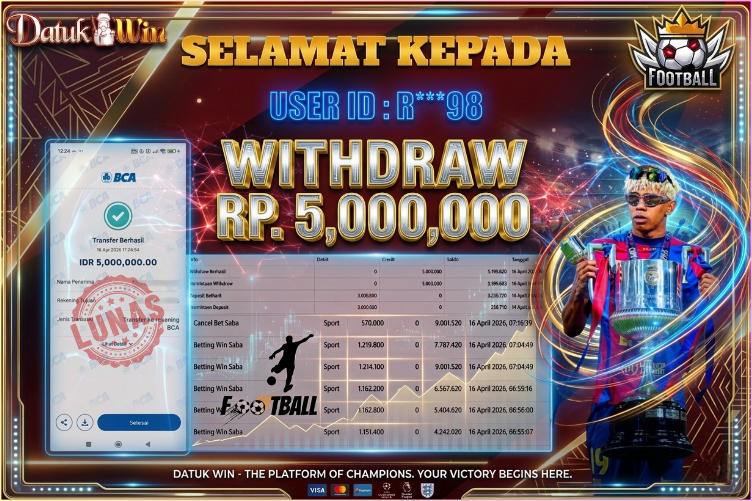Bukti Pembayaran Jackpot 16 April 2026 – DATUKWIN