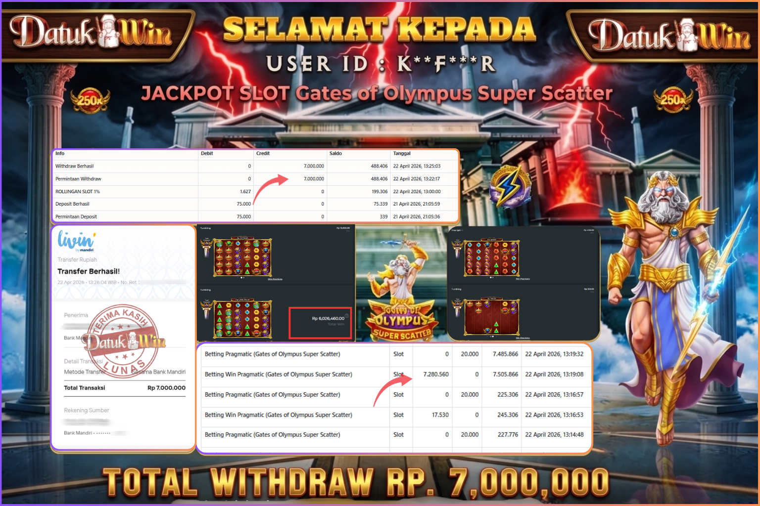 Bukti Pembayaran Jackpot 22 April 2026 – DATUKWIN