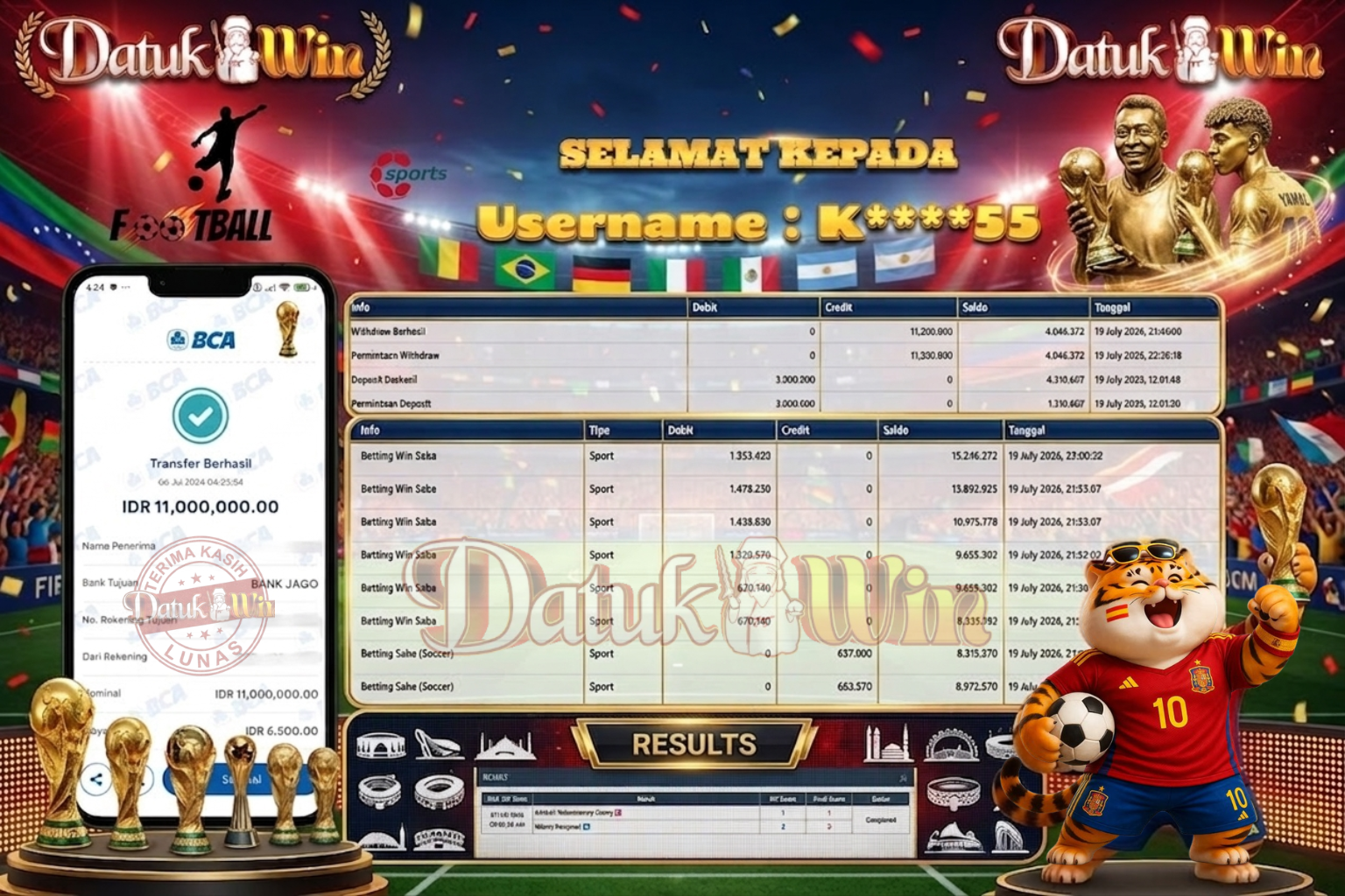 Bukti Pembayaran Jackpot 20 Juli 2026 – DATUKWIN
