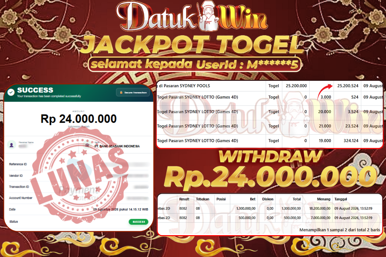 Bukti Pembayaran Jackpot 09 Agustus 2026 – DATUKWIN